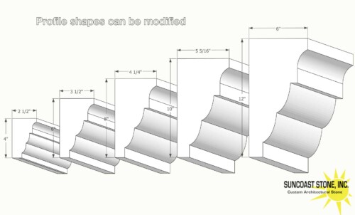 cs3 window casing profile 3d views of different sizes