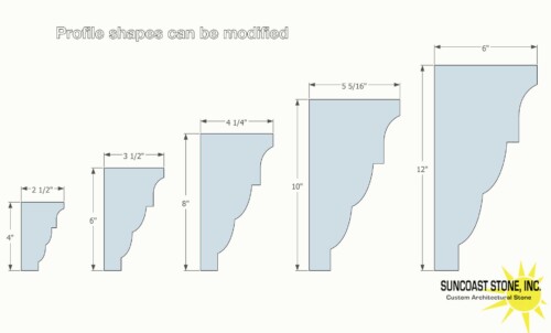 CS3 casing in 4,6,8,10,12 inch - Image 2