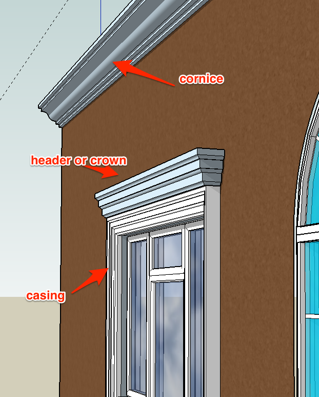 the difference between crown, header, cornice and casing